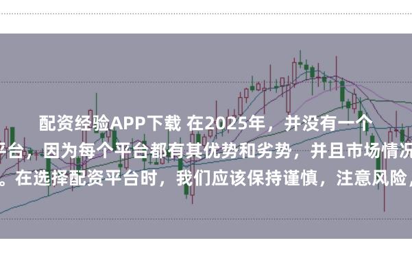 配资经验APP下载 在2025年，并没有一个绝对的“最好”的配资平台，因为每个平台都有其优势和劣势，并且市场情况也在不断变化。在选择配资平台时，我们应该保持谨慎，注意风险，并根据自己的需求和实际情况进行选择。
