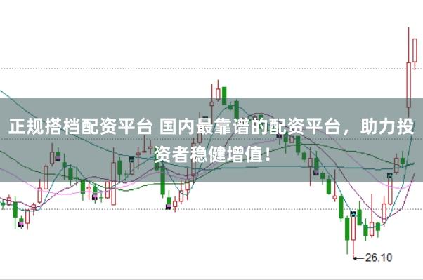 正规搭档配资平台 国内最靠谱的配资平台，助力投资者稳健增值！