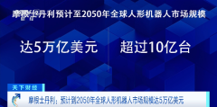 配资安全证券 摩根士丹利：到2050年 全球可能会有超过10亿台人形机器人投入使用
