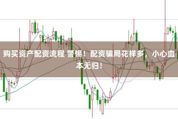 购买资产配资流程 警惕！配资骗局花样多，小心血本无归！