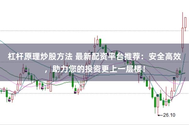 杠杆原理炒股方法 最新配资平台推荐：安全高效，助力您的投资更上一层楼！