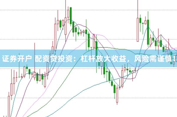 证券开户 配资贷投资：杠杆放大收益，风险需谨慎！