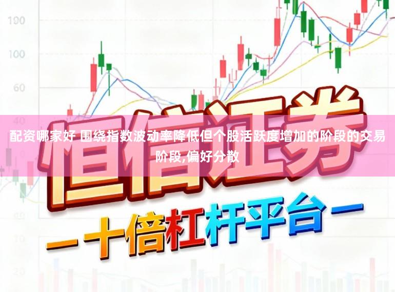 配资哪家好 围绕指数波动率降低但个股活跃度增加的阶段的交易阶段,偏好分散